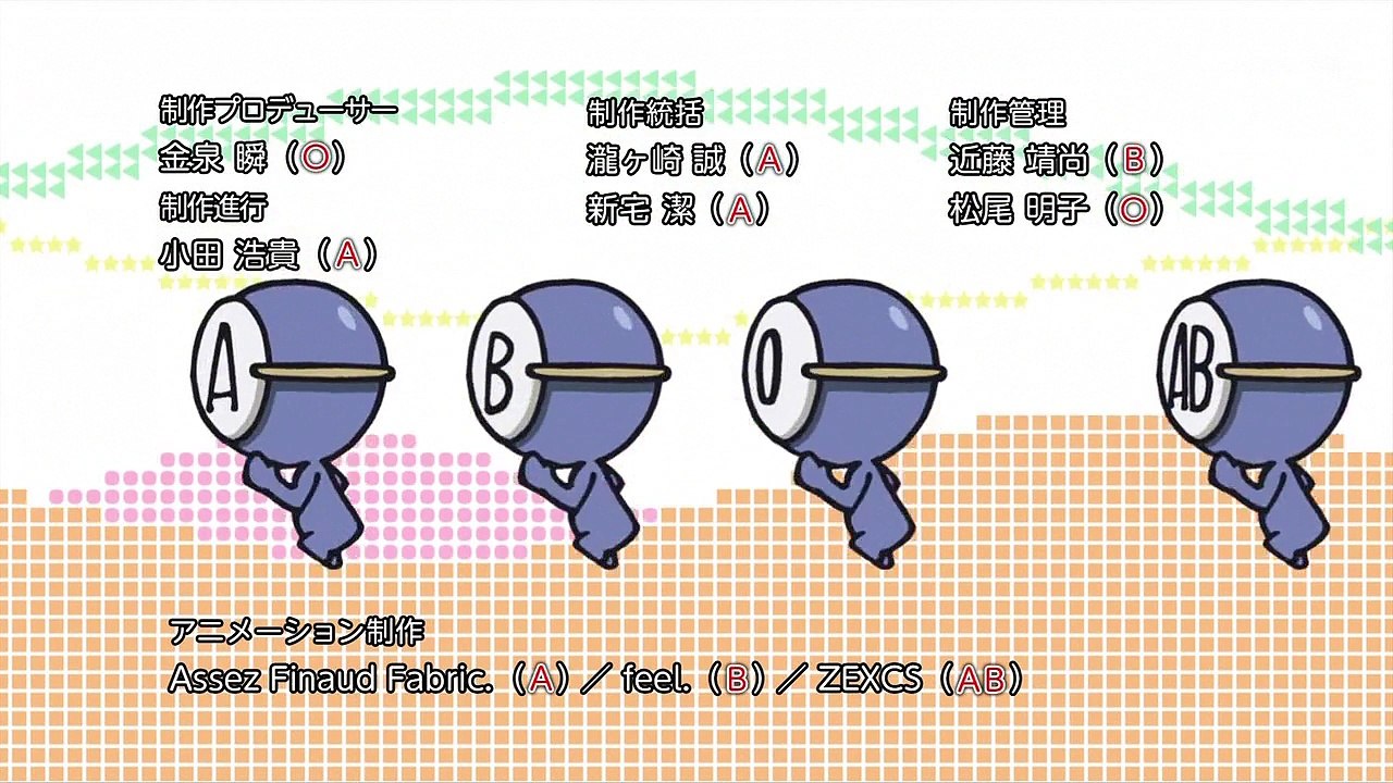 Ketsuekigata-kun! 3 ( 「血液型くん！3」 番宣CM) Latest upcomming anime 2015