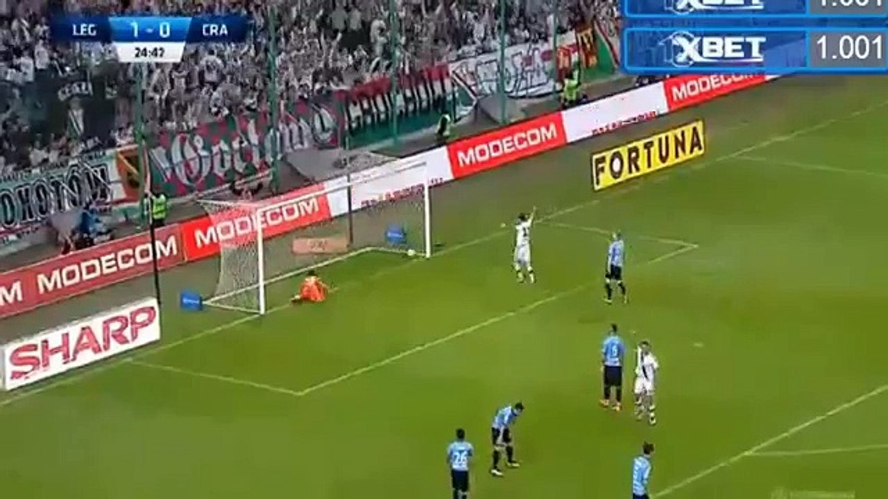 Legia Warsaw 4-0 KS Cracovia bramki 22.04.2016