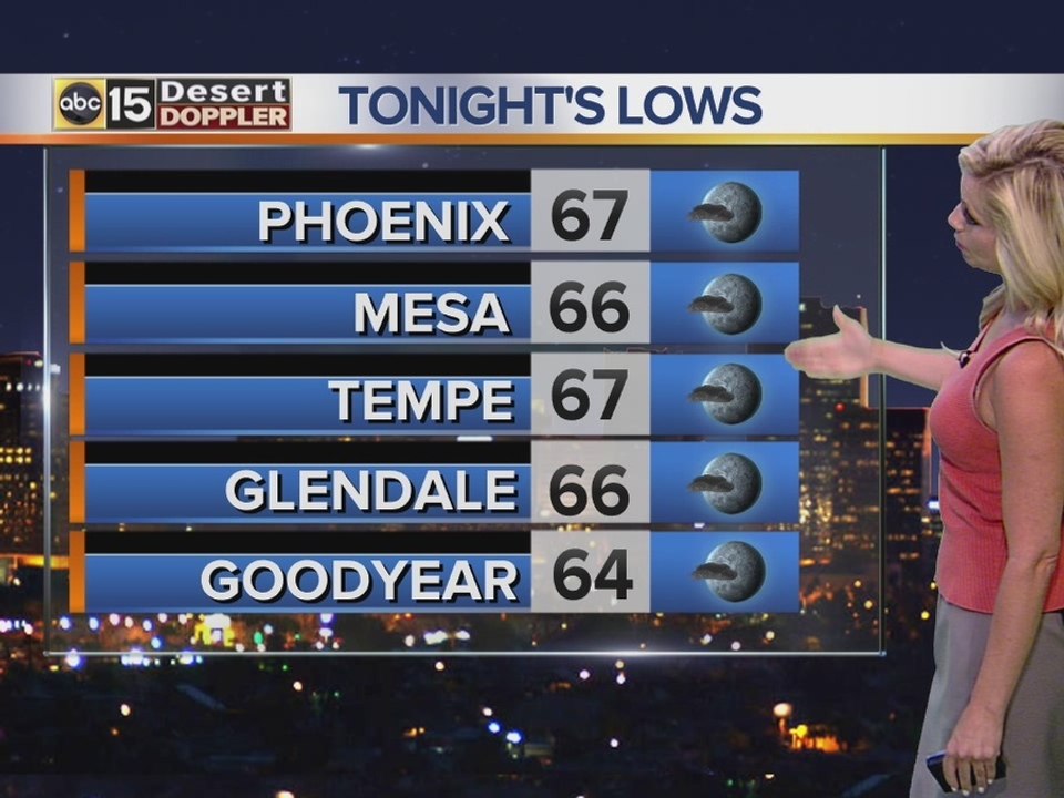 Web weather 4/22/16 4pm