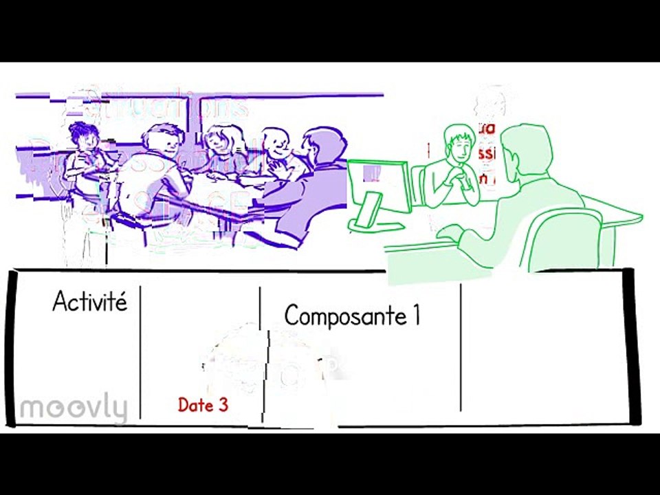 Passeport professionnel BTS CG