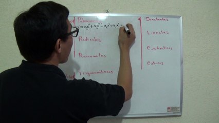 Tipos de funciones matemáticas