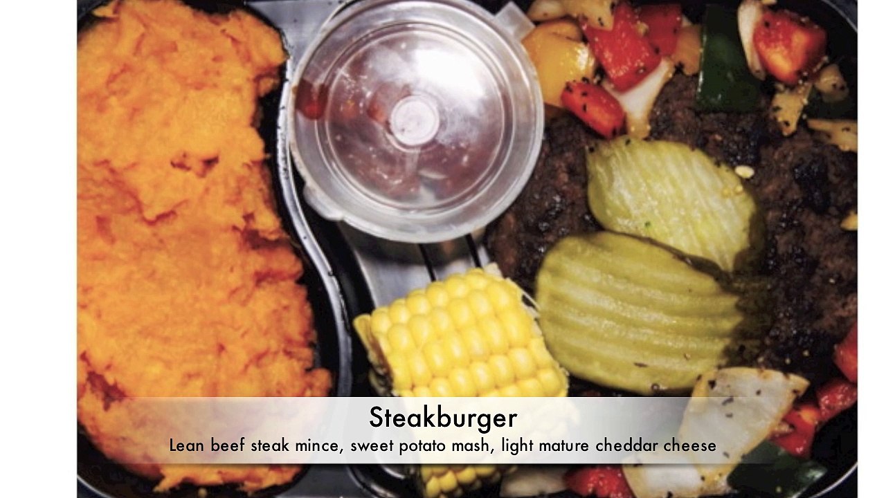 Functional Food | Meal Prep Ideas | Healthy Eating