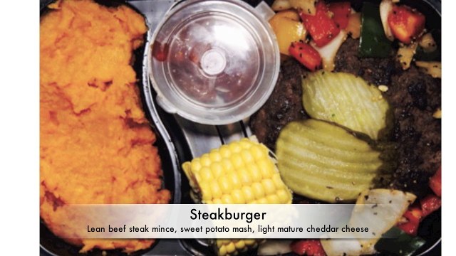 Functional Food | Meal Prep Ideas | Healthy Eating