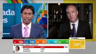 WATCH LIVE Canada Votes CBC News Election 2015 Special 373