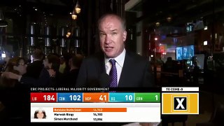 WATCH LIVE Canada Votes CBC News Election 2015 Special 374