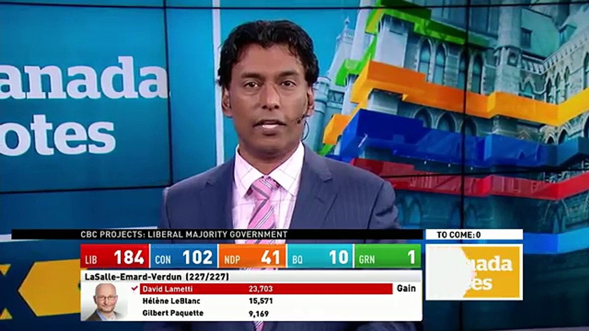 WATCH LIVE Canada Votes CBC News Election 2015 Special 375