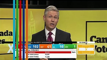 WATCH LIVE Canada Votes CBC News Election 2015 Special 376