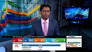WATCH LIVE Canada Votes CBC News Election 2015 Special 382