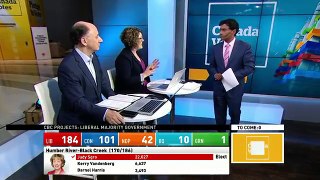 WATCH LIVE Canada Votes CBC News Election 2015 Special 385
