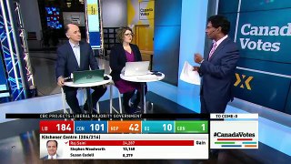WATCH LIVE Canada Votes CBC News Election 2015 Special 386