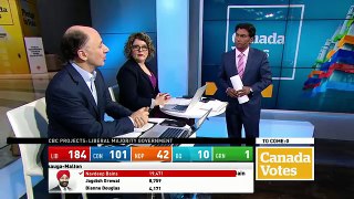 WATCH LIVE Canada Votes CBC News Election 2015 Special 388