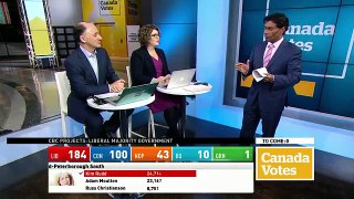 WATCH LIVE Canada Votes CBC News Election 2015 Special 389