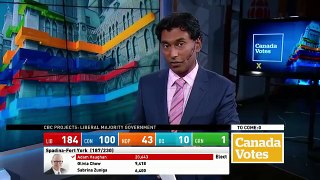 WATCH LIVE Canada Votes CBC News Election 2015 Special 392