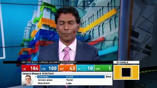 WATCH LIVE Canada Votes CBC News Election 2015 Special 399