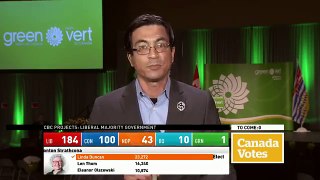 WATCH LIVE Canada Votes CBC News Election 2015 Special 400