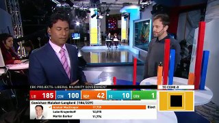 WATCH LIVE Canada Votes CBC News Election 2015 Special 403