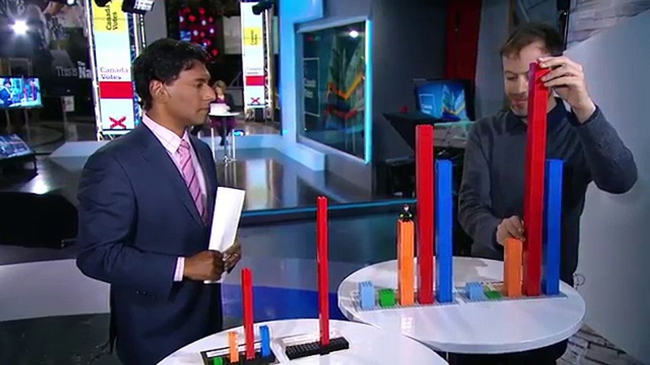 WATCH LIVE Canada Votes CBC News Election 2015 Special 405