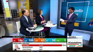 WATCH LIVE Canada Votes CBC News Election 2015 Special 409