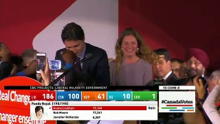 WATCH LIVE Canada Votes CBC News Election 2015 Special 410