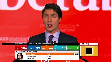 WATCH LIVE Canada Votes CBC News Election 2015 Special 446