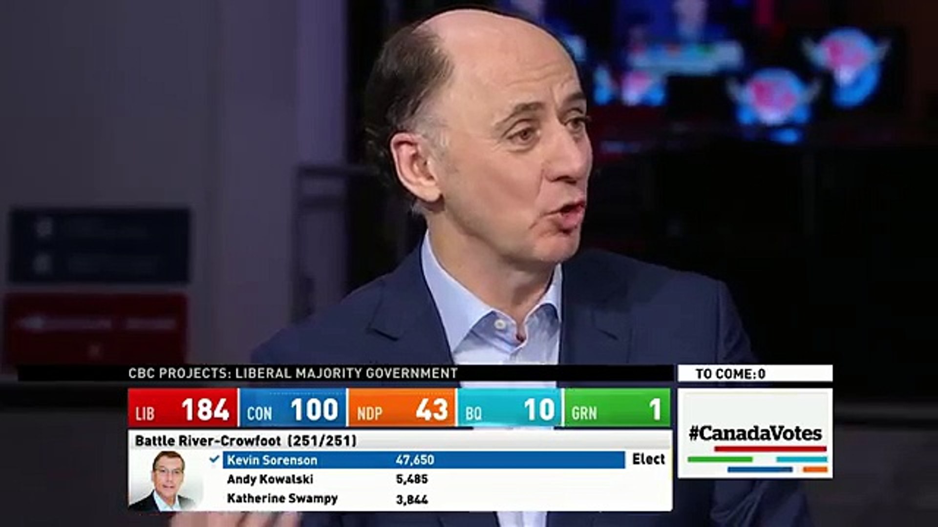 WATCH LIVE Canada Votes CBC News Election 2015 Special 438
