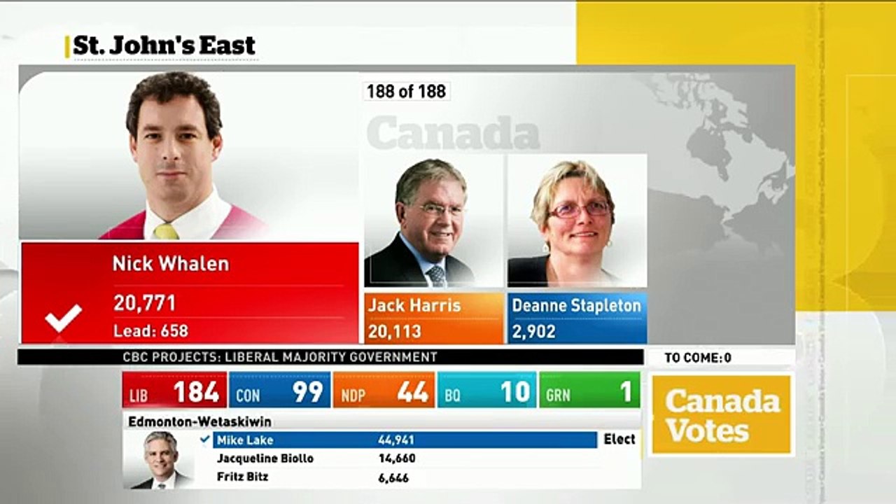 WATCH LIVE Canada Votes CBC News Election 2015 Special 440