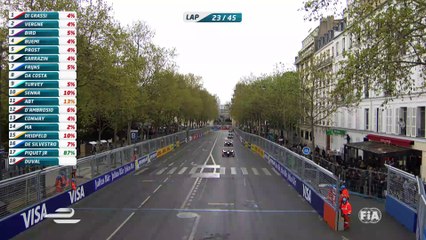 Formule E - L'accrochage entre Vergne et Bird - Canal + Sport