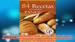Free   84 RECETAS PARA PREPARAR PANES Una variada selección para degustar de deliciosos Read Download