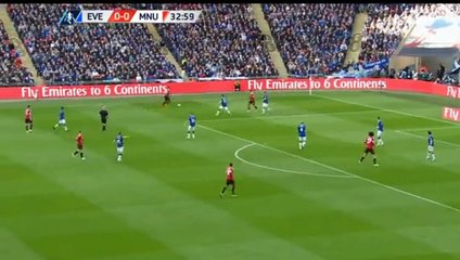 Understanding Mutual Funds (MF) 📈