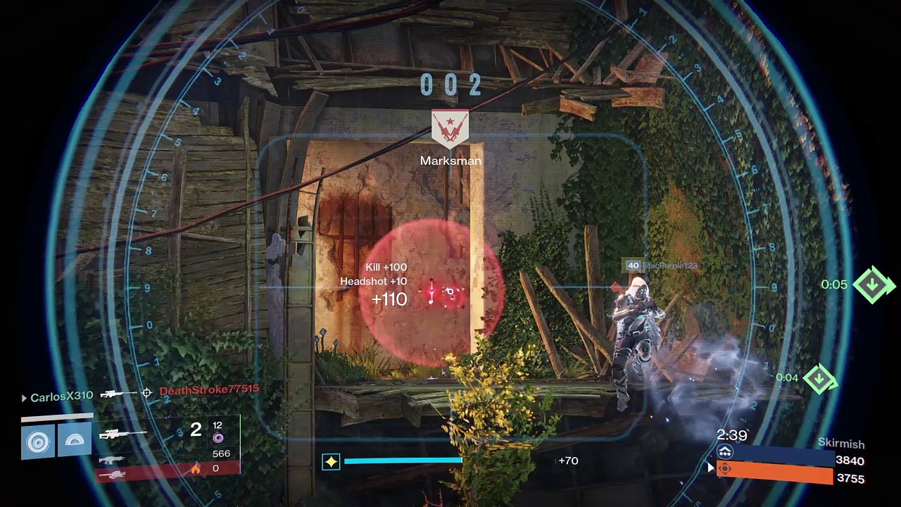 No Scope