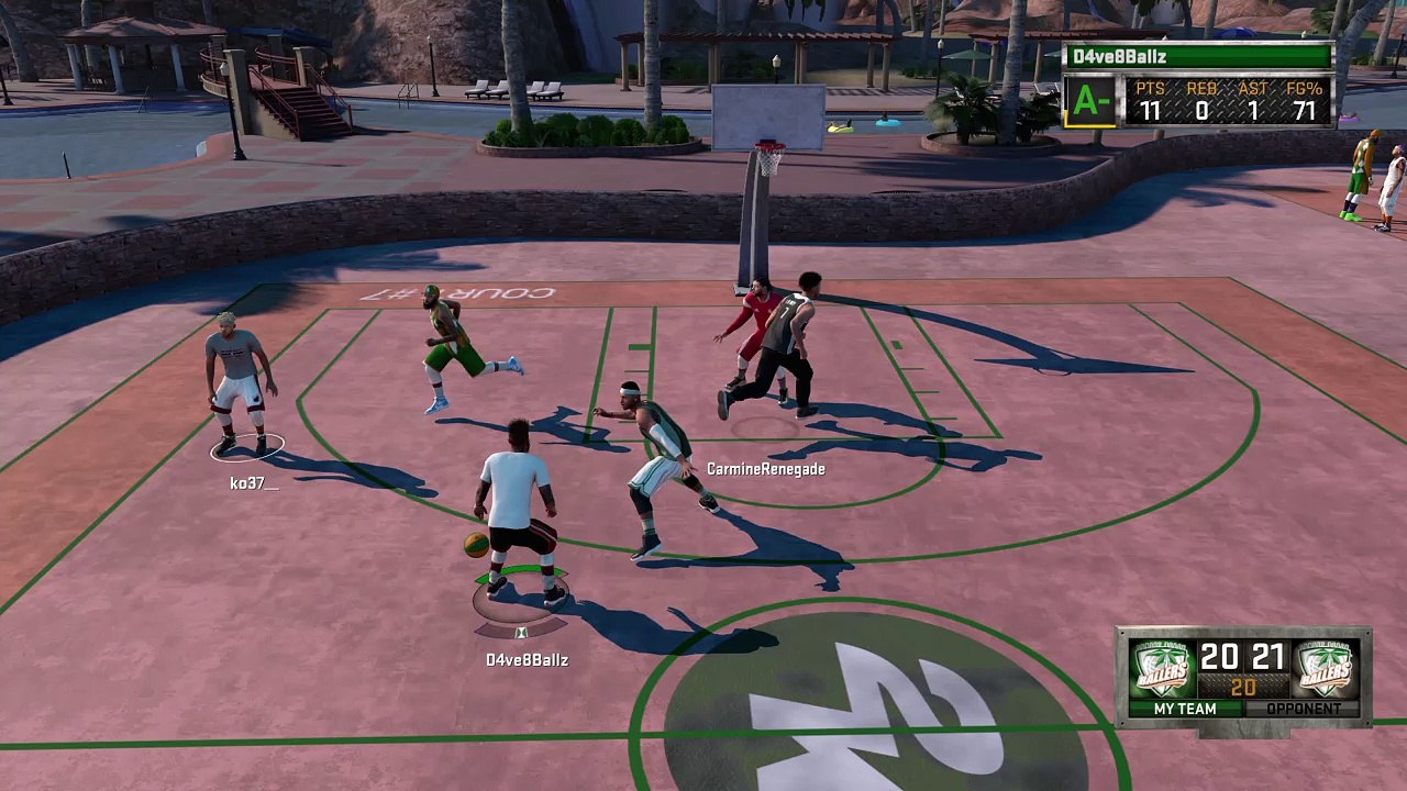 Ankles