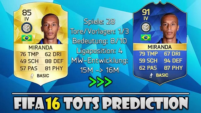 FIFA 16 TOTS PREDICTION - SERIE A DEFENSIVE! - FIFA 16 ULTIMATE TEAM - 10Youtube.com