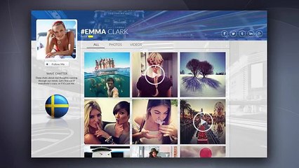 WaveScore Közösségi Média Portál - NEKED