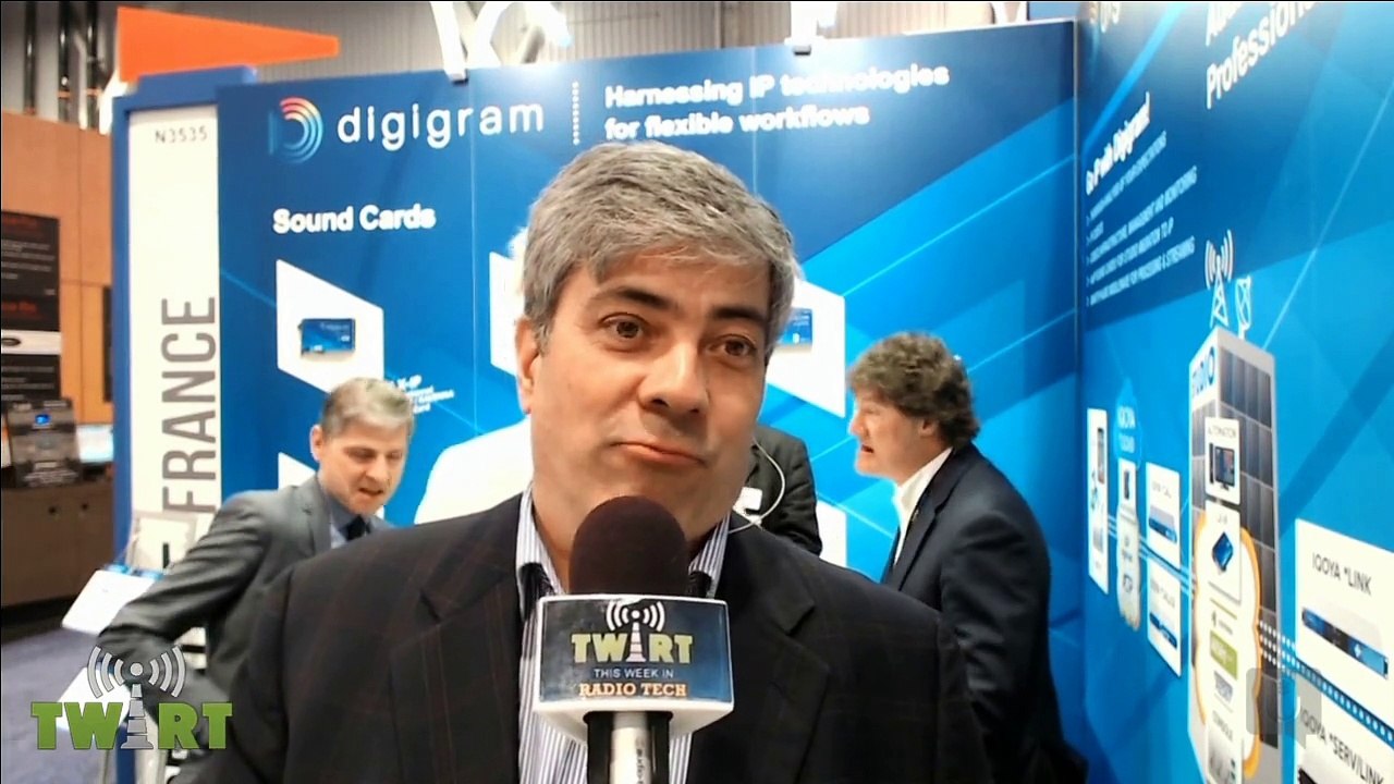 TWiRT Ep. 300 - Live from NAB 2016