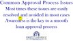 Michigan Home Loans - Approval process issues
