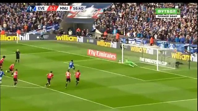 Romelu Lukaku Shocking Penalty Missed HD - Everton 0-1 Manchester United - FA Cu