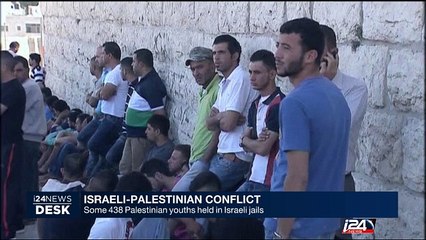Israeli-palestinian conflict