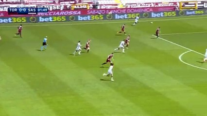 Goal ~Torino FC vs US Sassuolo~