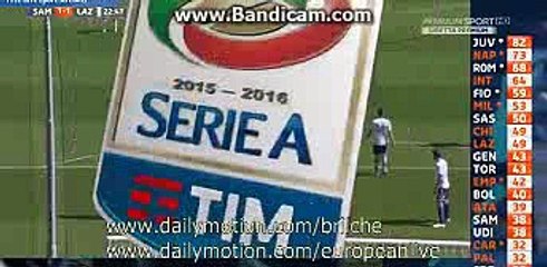 Luis Muriel Incredible Miss - Sampdoria v. Lazio - Serie A 24.04.16