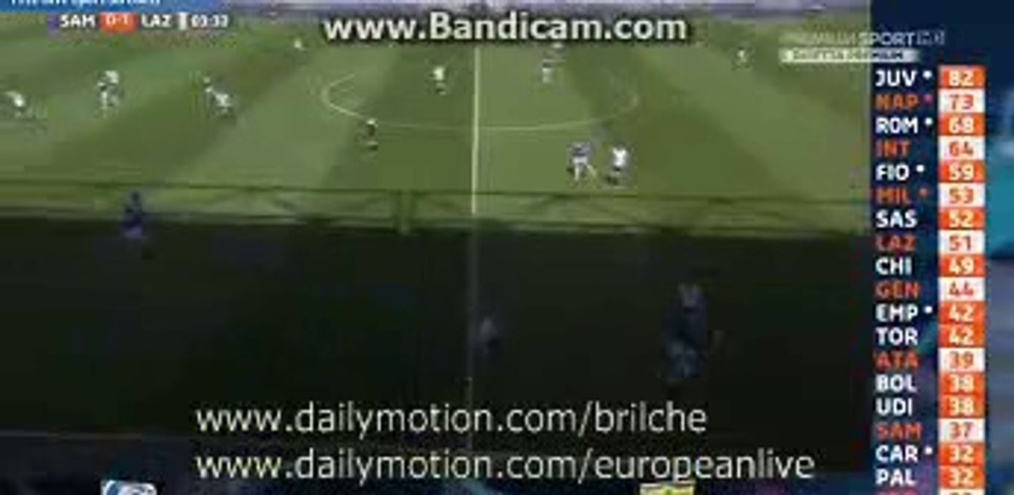 1st Half Goals - Sampdoria 1-1 Lazio - 24-04-2016