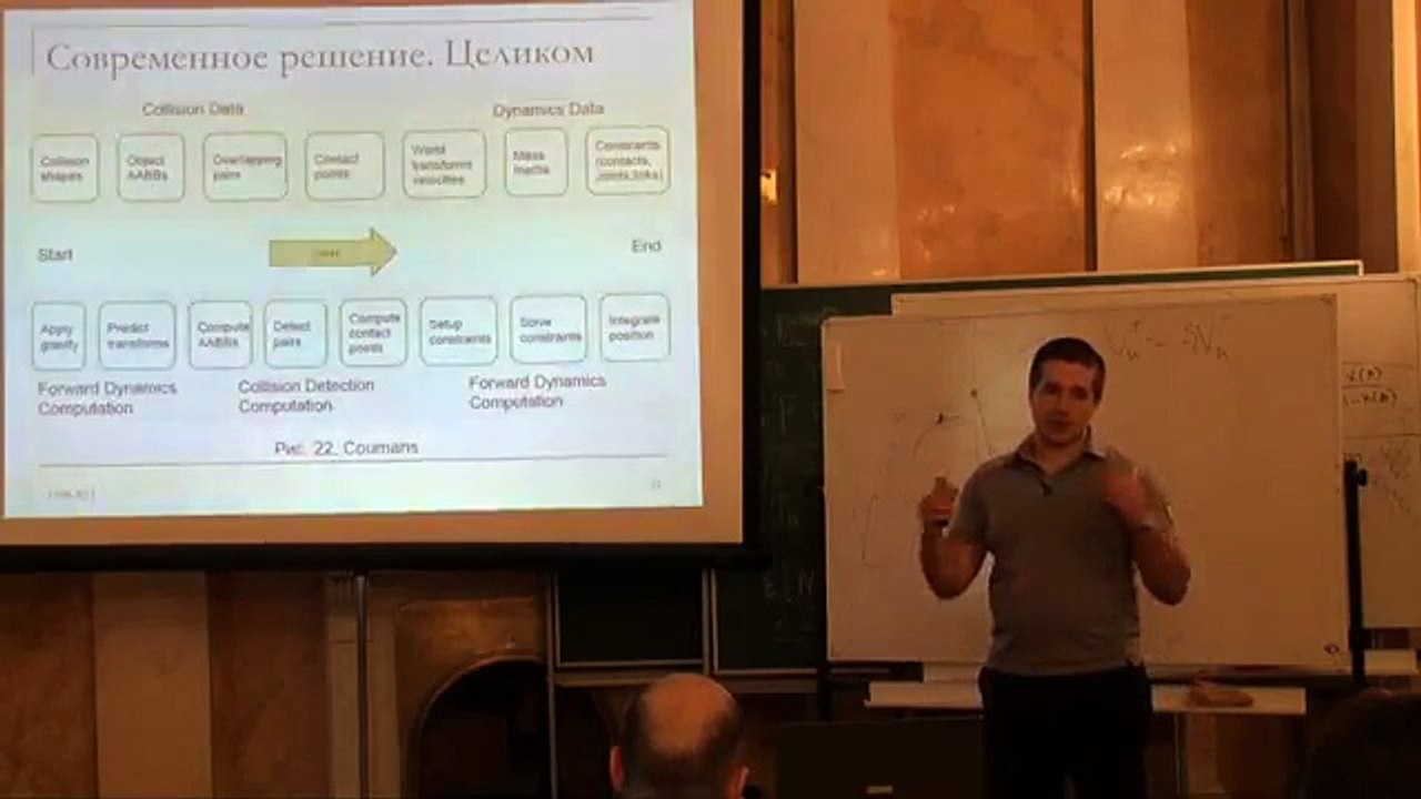 Моделирование динамики в компьютерных играх 41