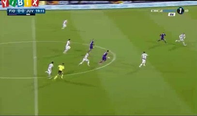 Federico Bernardeschi Disallowed Goal- Fiorentina 1-0 Juventus 24.04.2016