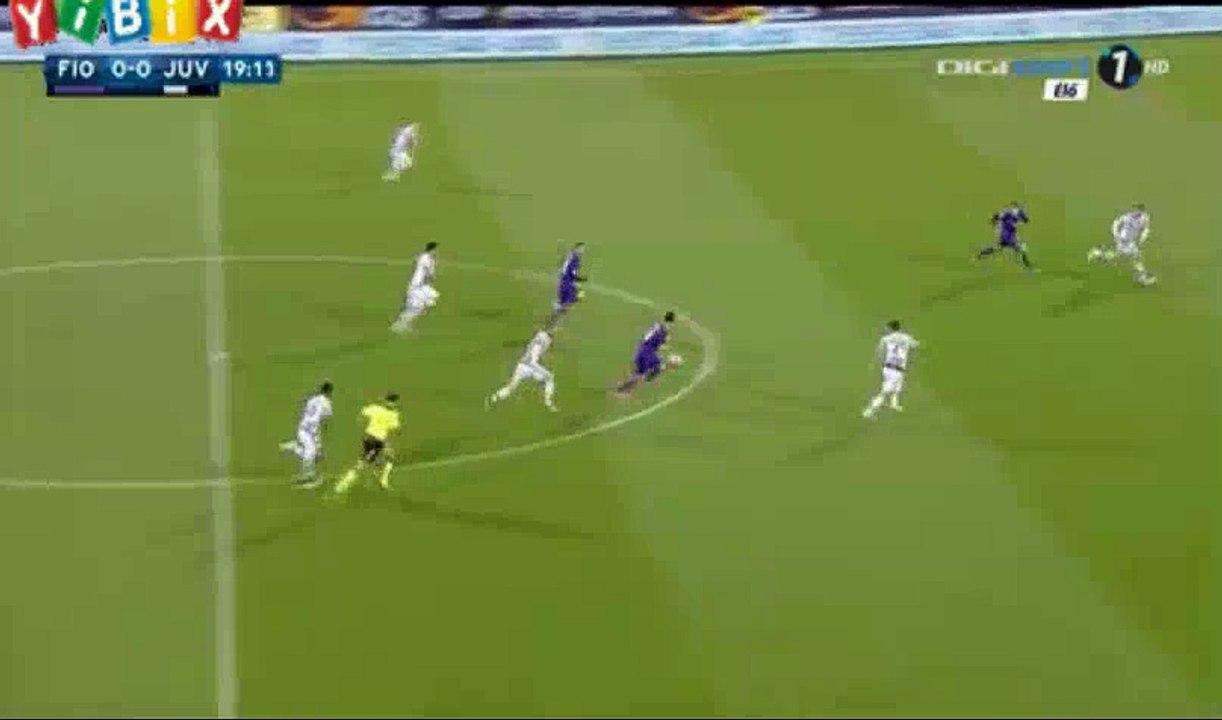 Federico Bernardeschi Disallowed Goal- Fiorentina 1-0 Juventus 24.04.2016