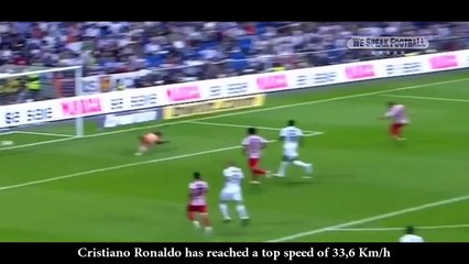 Top 10 Fastest Football Players ● 2016 Updated