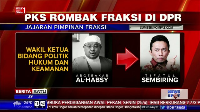 Perombakan PKS di Jajaran Fraksi DPR