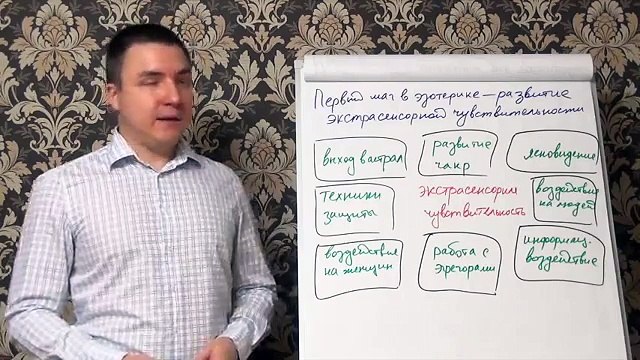 Евгений Грин - Теория для тренировок экстрасенсорных способностей