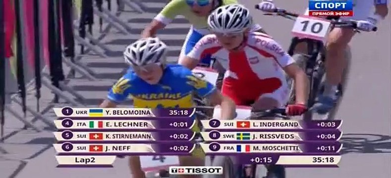 Первые европейские игры в Баку 2015 Кросс-кантри Женщиным 21