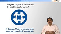 Interfacing the Stepper Motor