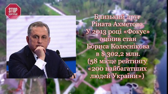 Впечатляющие кадры- Дворец Колесникова под Киевом сняли на камеру дрона