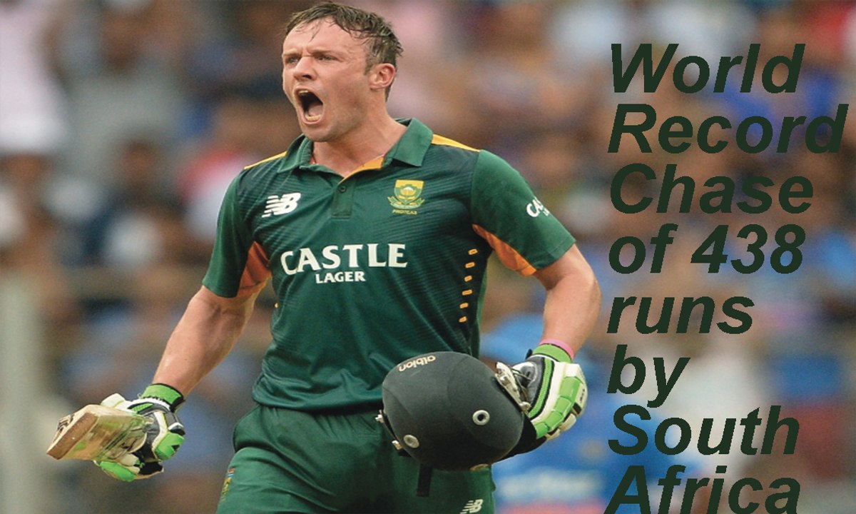 World Record Chase 438 by South Africa against Australia